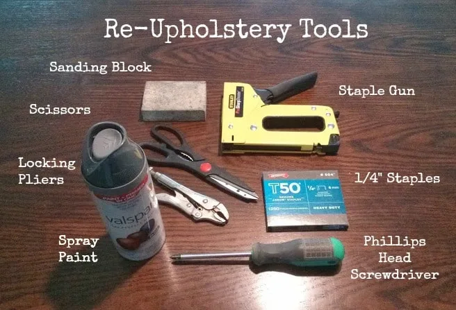 Tools: Sanding Block, Paint, Scissor, Locking Pliers, Staple Gun, Staples, Screwdriver