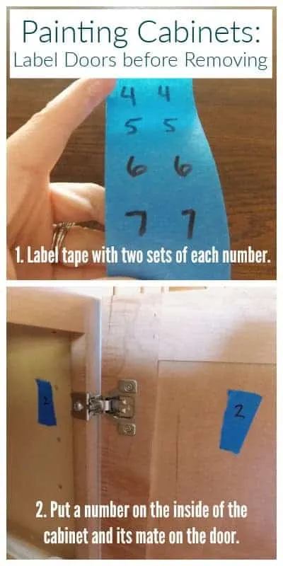 Painting Cabinets: Label Doors Before Removing. 1. Label tape with two sets of each number. 2. Put a number on the inside of the cabinet and its mate on the door.